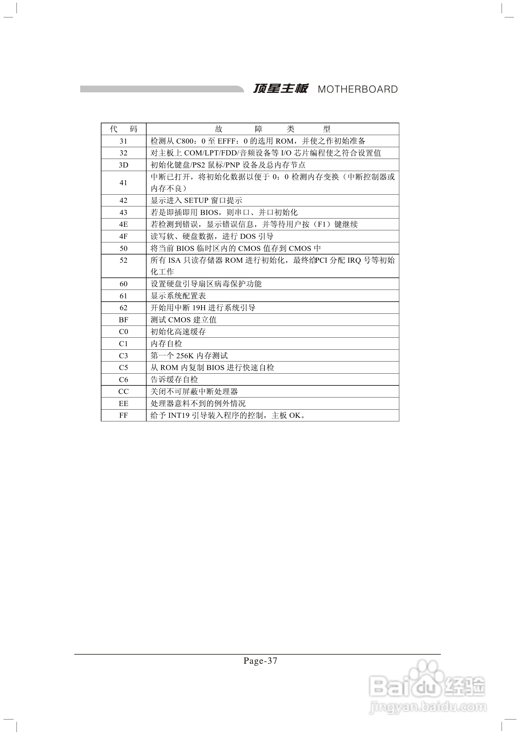 顶星TM-865PSD型主板说明书:[5]