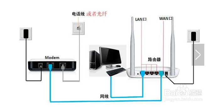 <b>如何解决笔记本电脑突然连不上无线网络的问题</b>