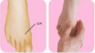 头痛揉眉背痛搓腰 按摩7个穴位有效止痛