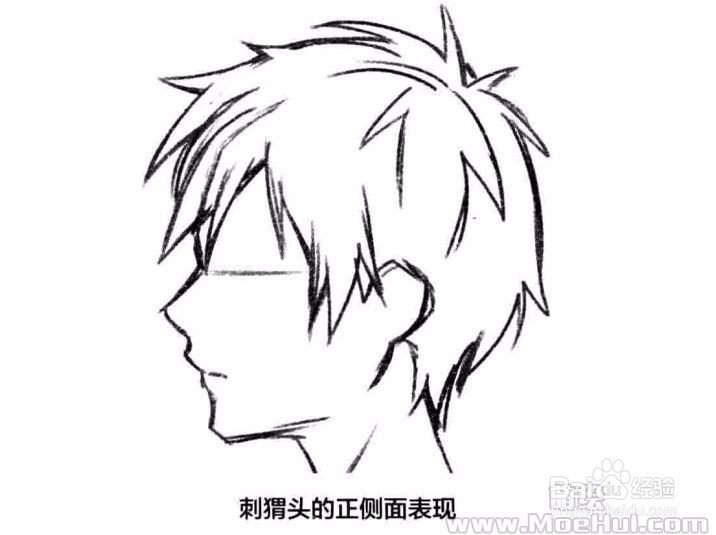 漫画中头发的画法