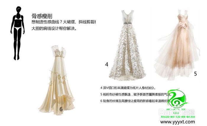 身材不好如何选择婚纱礼服_胖人怎么选婚纱