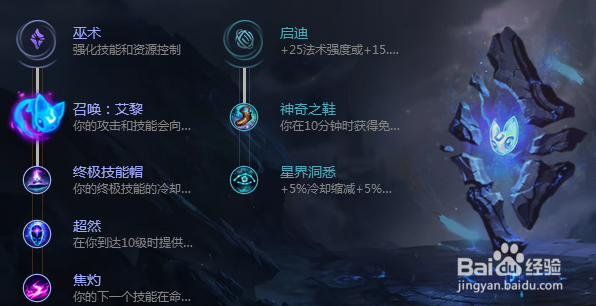 新版本LOL中单维克托攻略