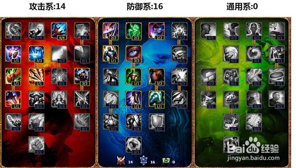 上单德玛西亚之力符文天赋&上单盖伦天赋加点图