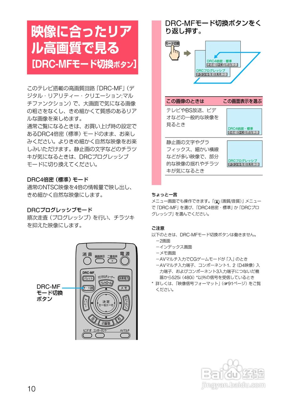 SONY KV-32DZ950/KV-36DZ950电视说明书:[1]