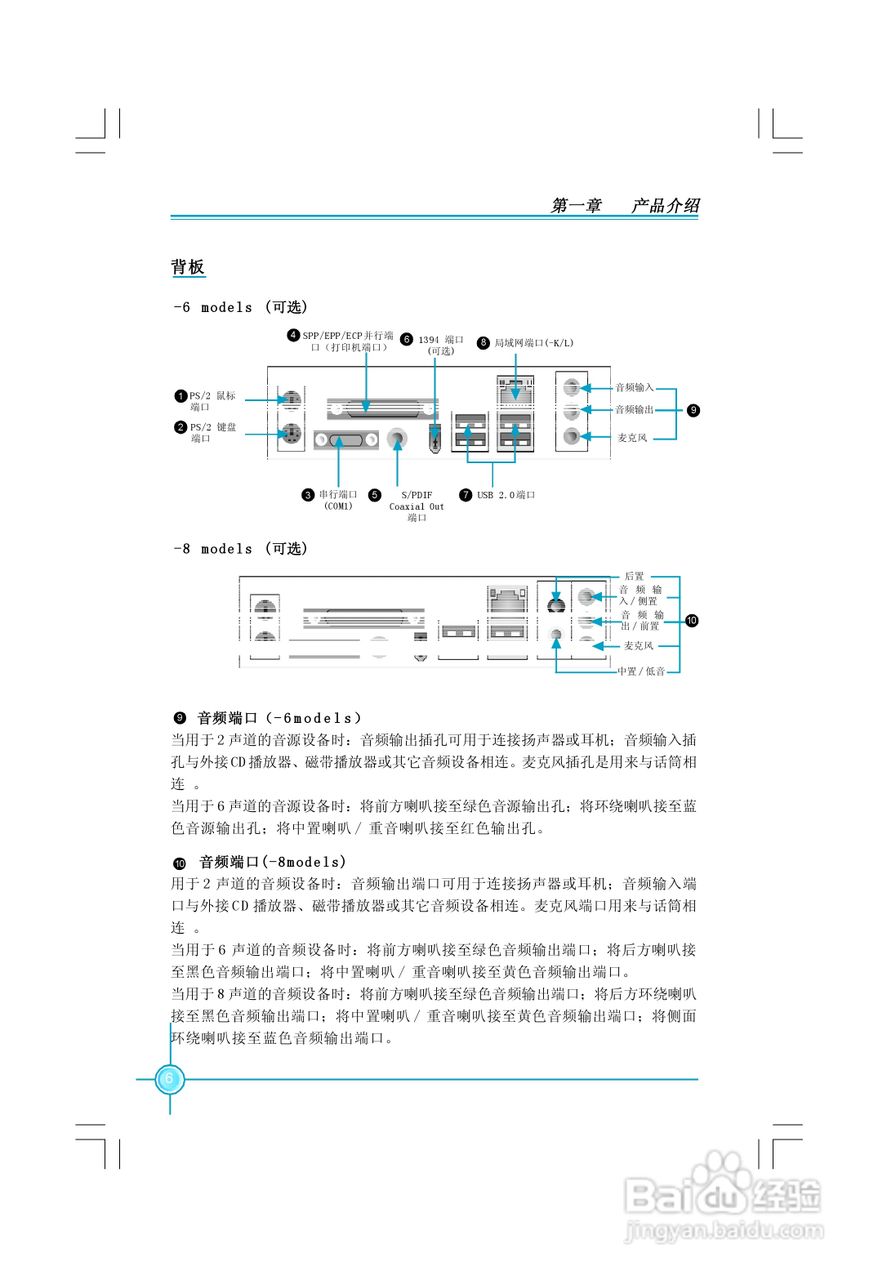 富士康NF4K8AC-RS-1.0型主板使用手册:[2]