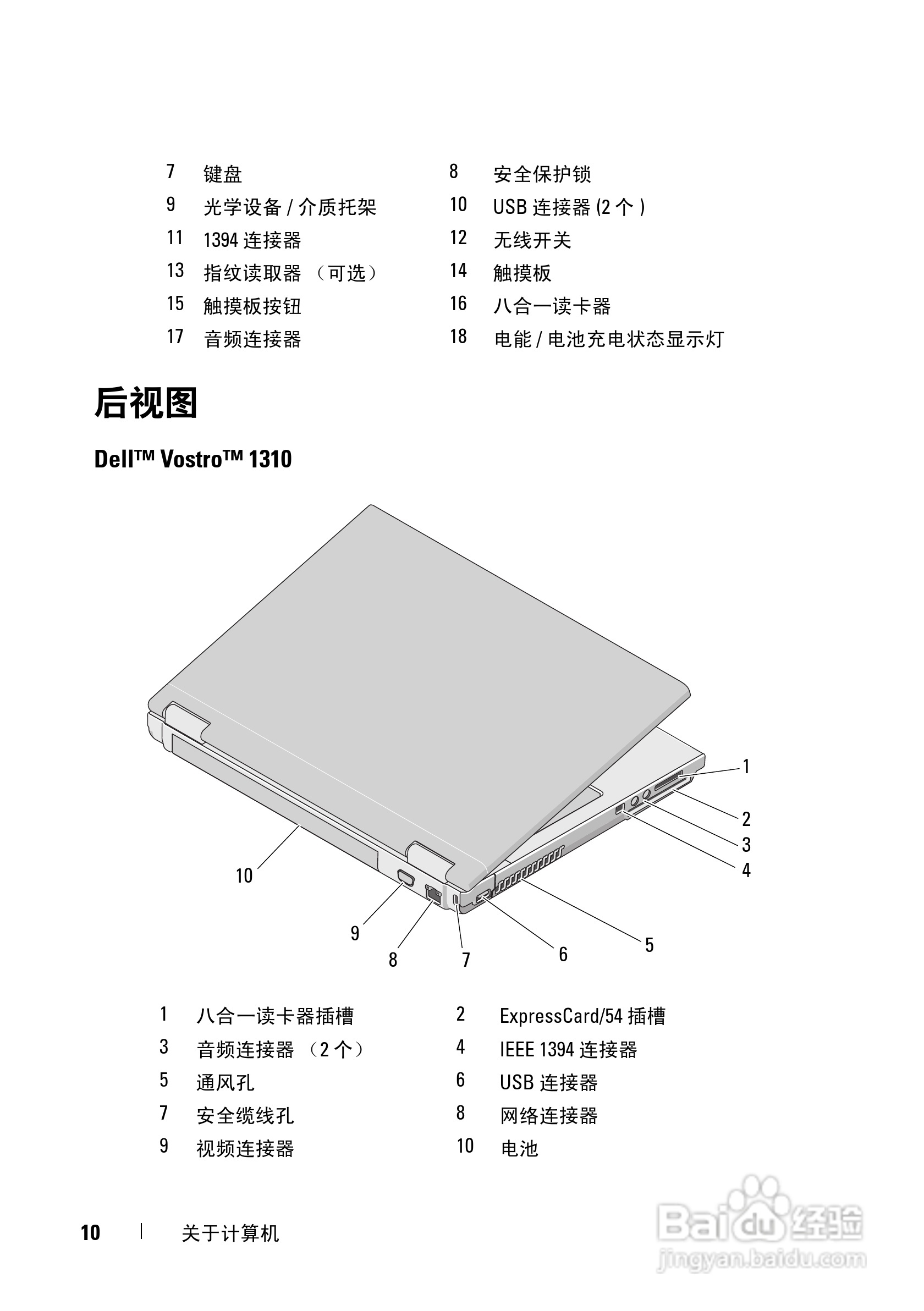 戴尔Vostro 1310笔记本电脑使用说明书:[1]