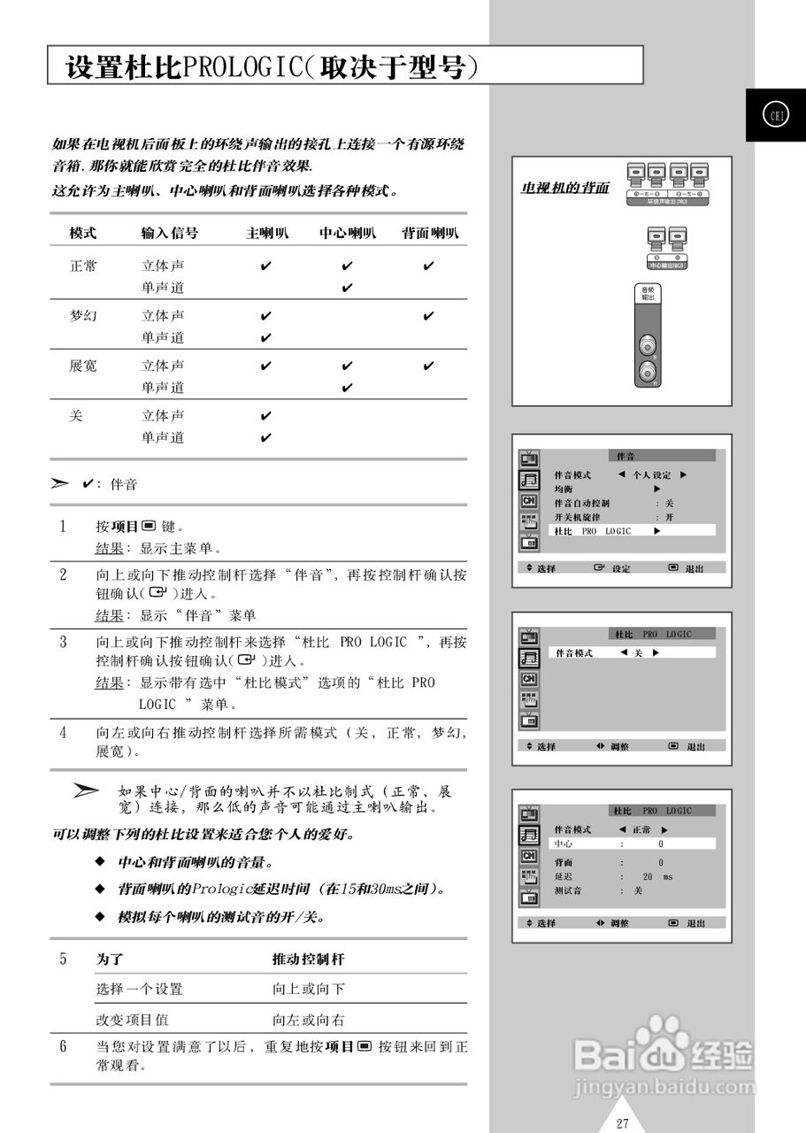 三星SP43T6背投影彩色电视机使用说明书:[3]