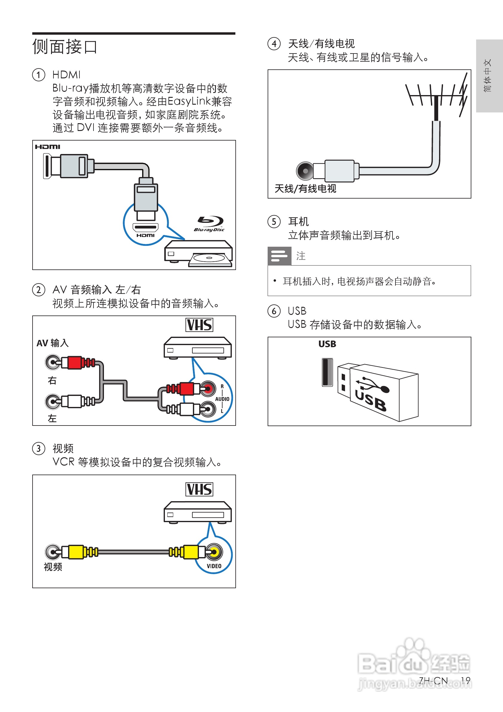 PHILIPS 32PFL3360/T3液晶电视说明书:[3]