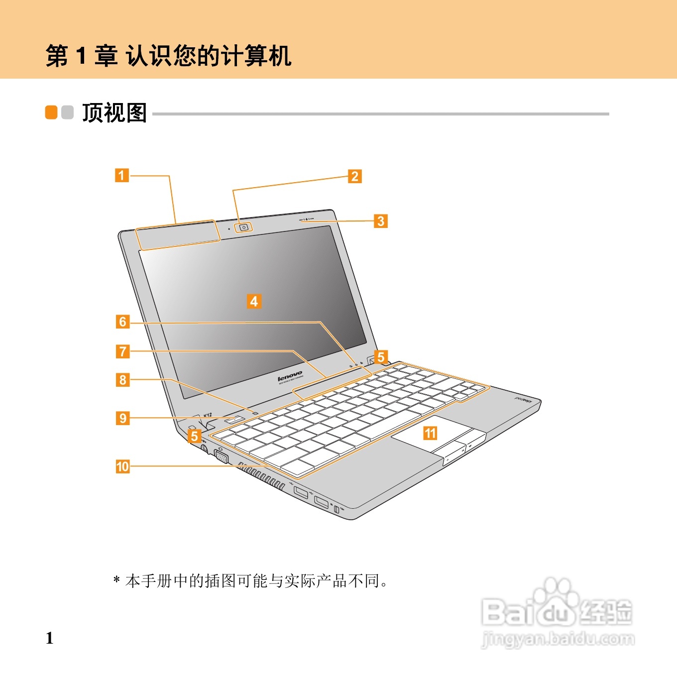 联想昭阳K12笔记本电脑使用说明书:[3]
