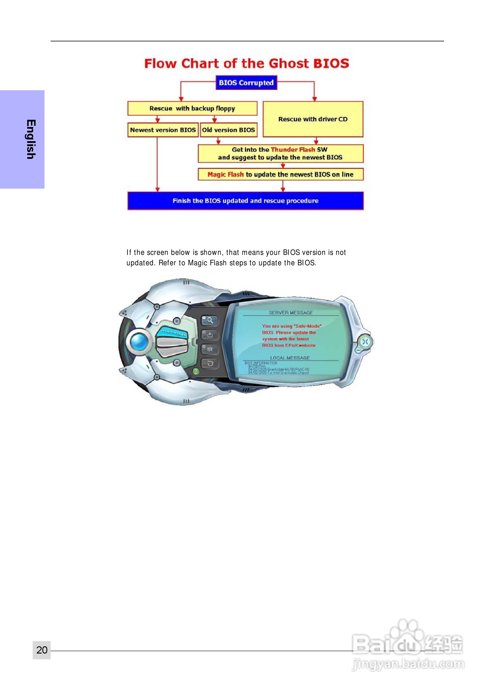 磐正MF4-J型主板说明书:[3]