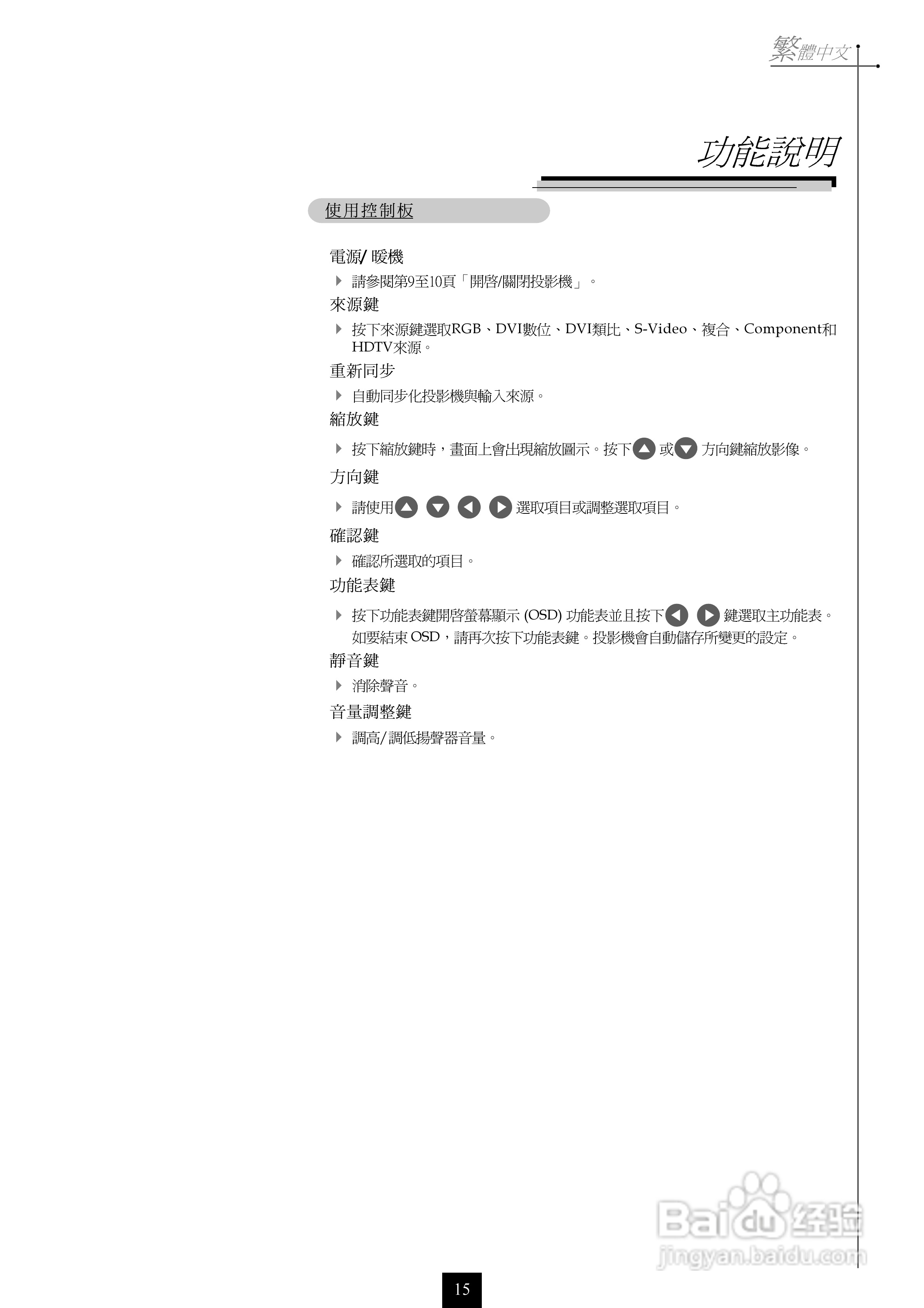 奥图码 H55投影机说明书:[2]