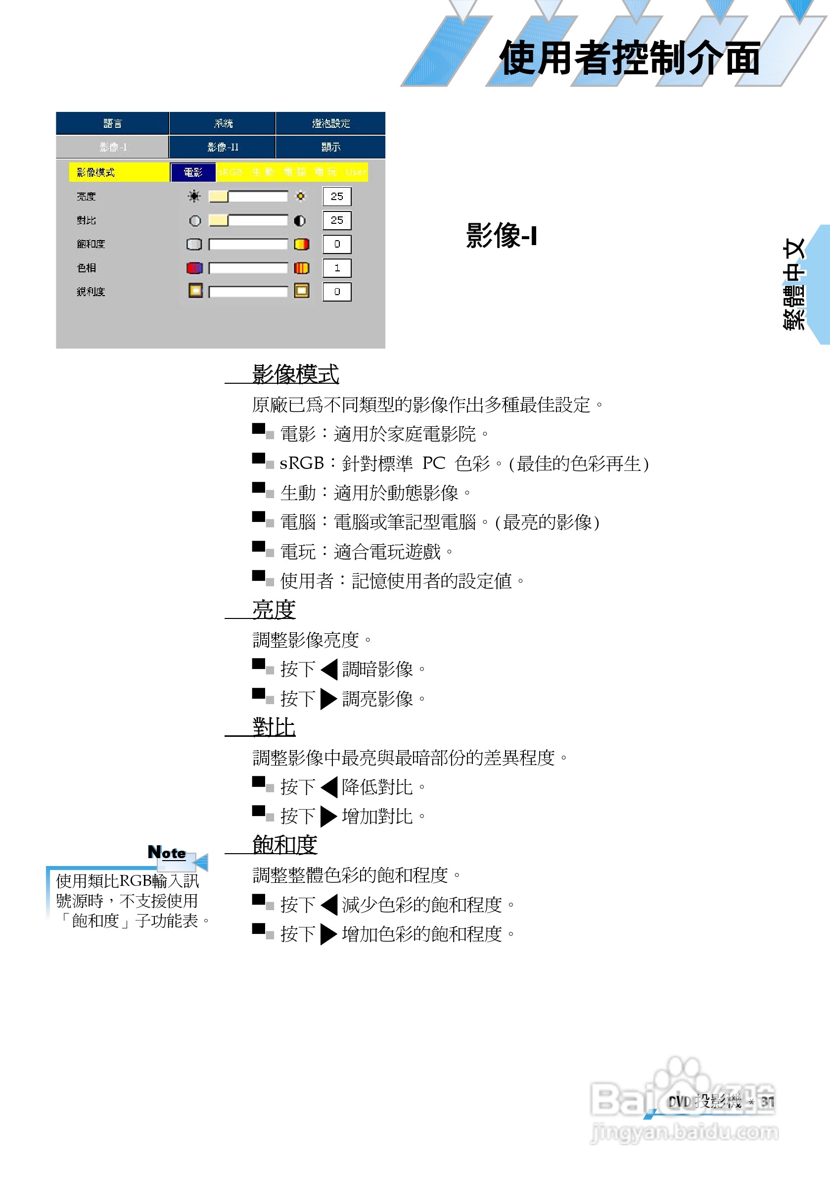 奥图码 U2投影机说明书:[4]