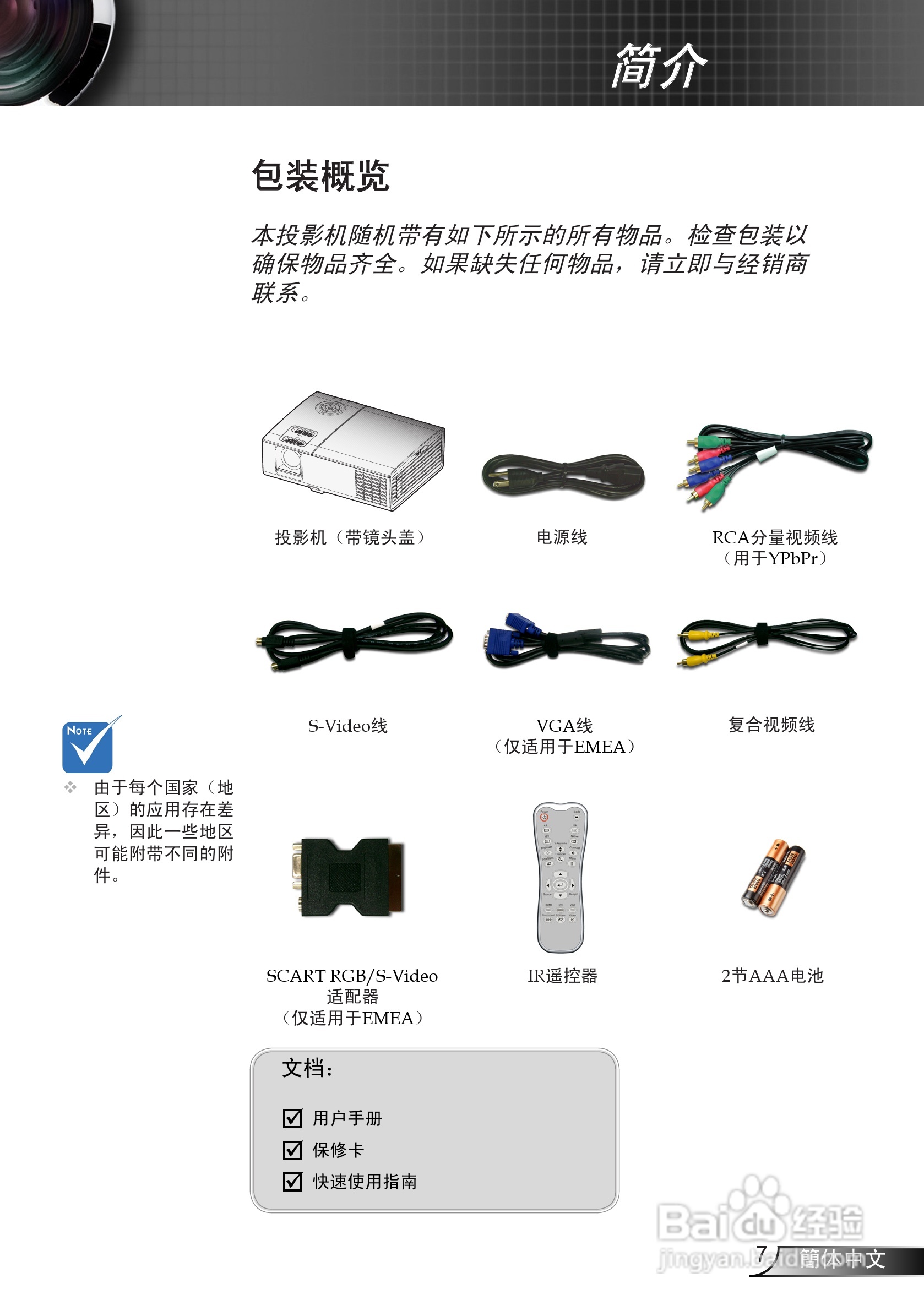 奥图码 HD75投影机说明书:[1]