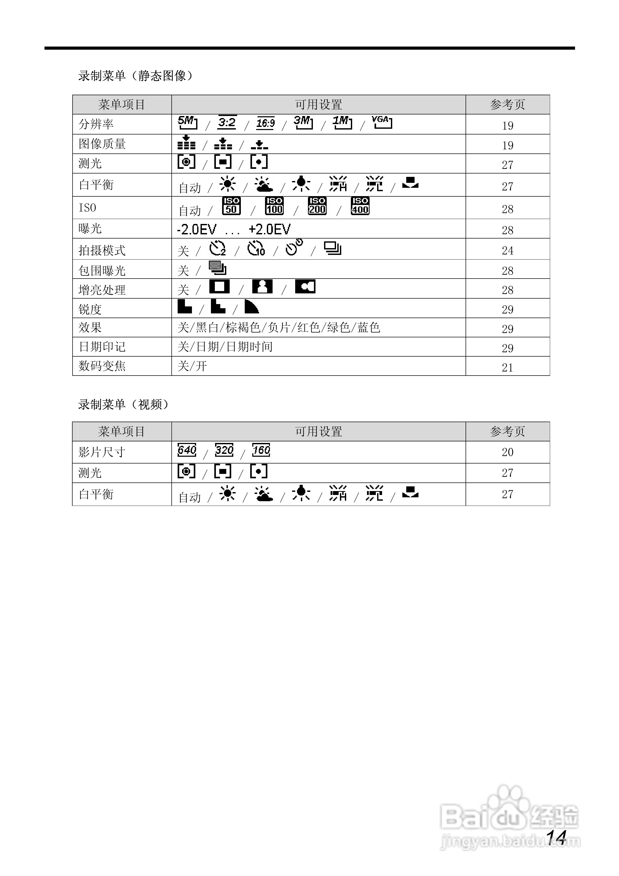 爱国者 V700数码相机说明书:[2]