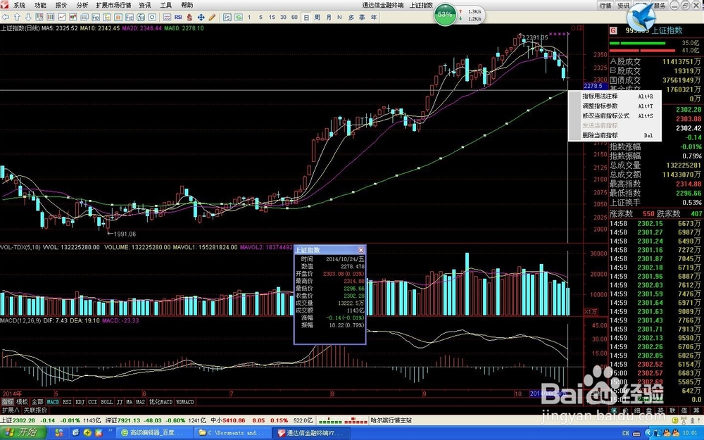 炒股只要一根线