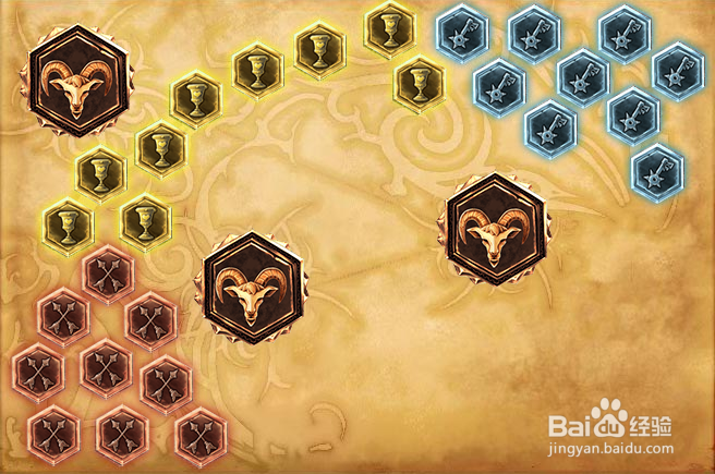 LOLS7安妮玩法攻略