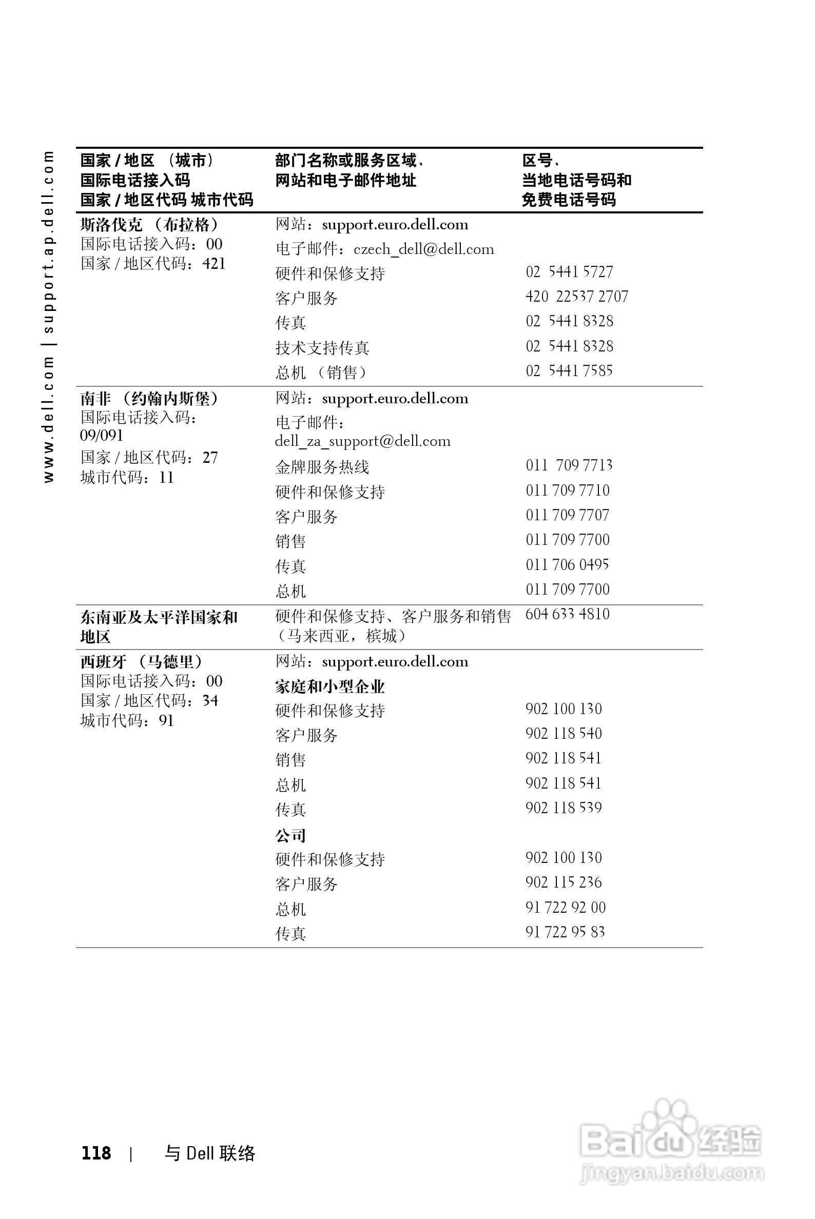 DELL Dell 1200MP Projector投影机说明书:[12]