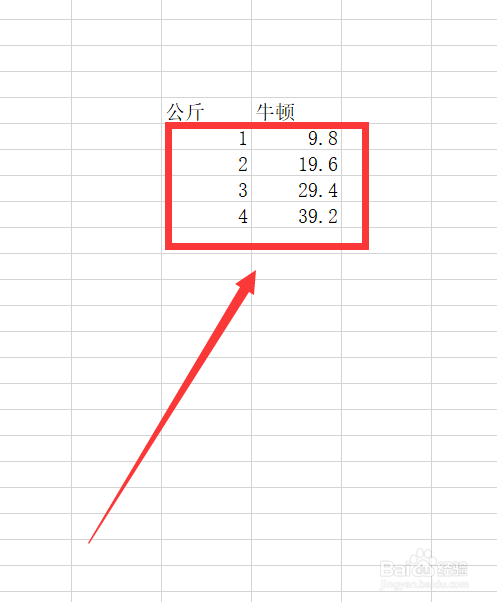 公斤和牛顿怎么换算