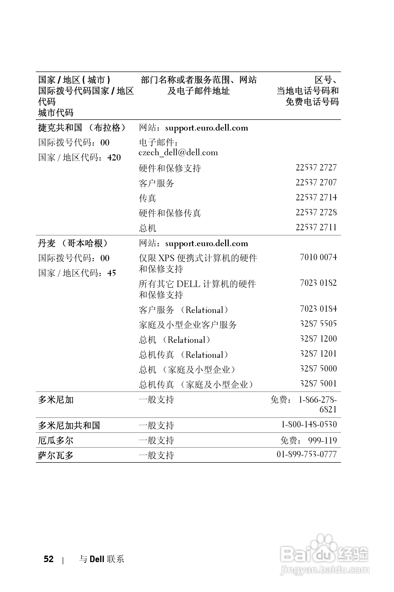 DELL Dell 2400MP Projecto投影机说明书:[30]