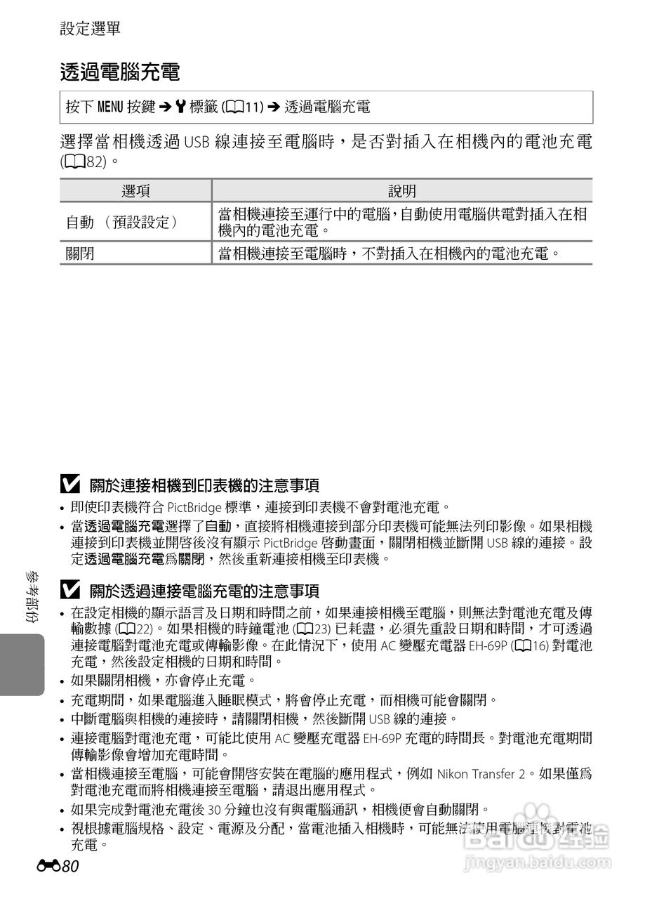 尼康COOLPIX S9300数码相机使用说明书:[20]