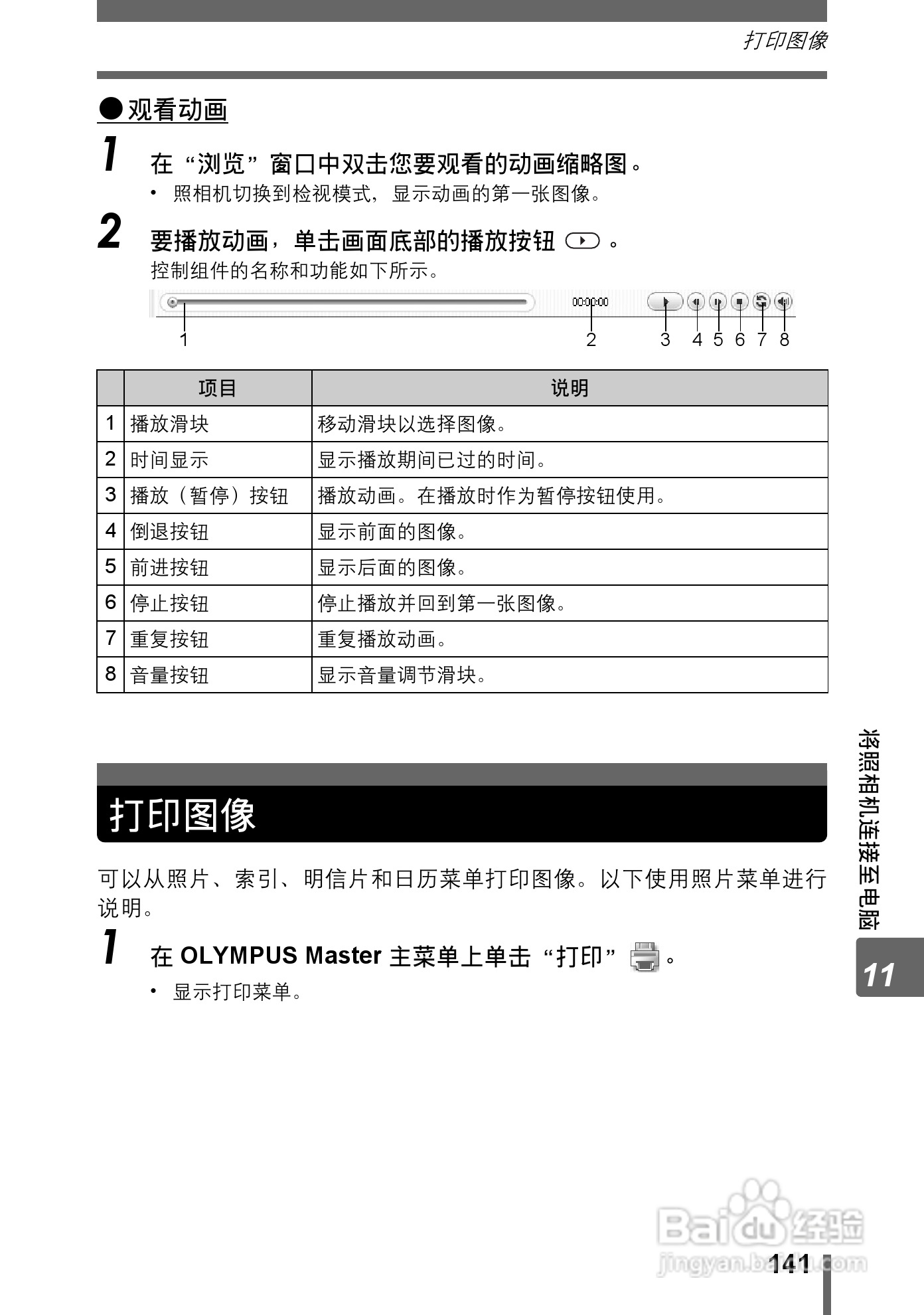 Olympus奥林巴斯IR-300数码相机说明书:[15]