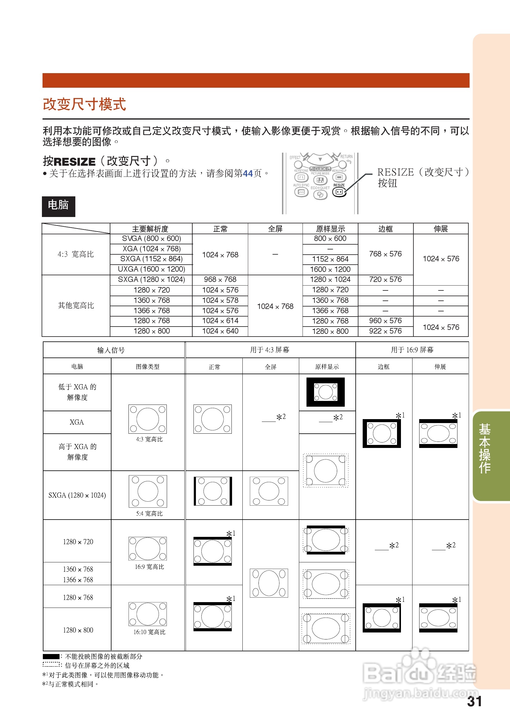 夏普XG-K230XA投影机使用说明书:[4]