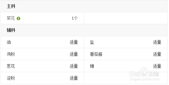 番茄菜花的自制法