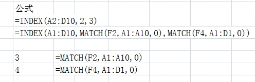 EXCEL中 INDEX函数与MATCH函数的配合查找 使用