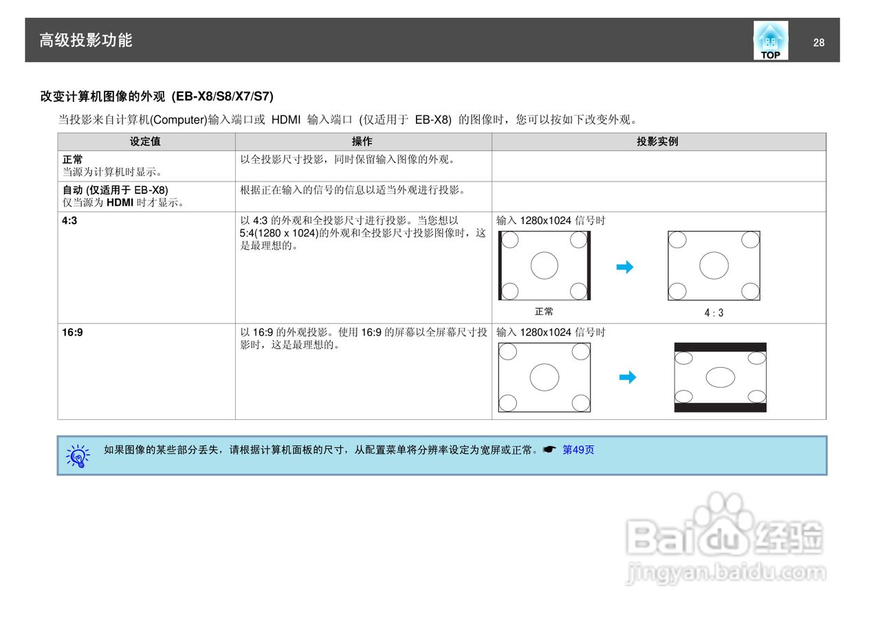爱普生EB-W8投影仪使用说明书:[3]