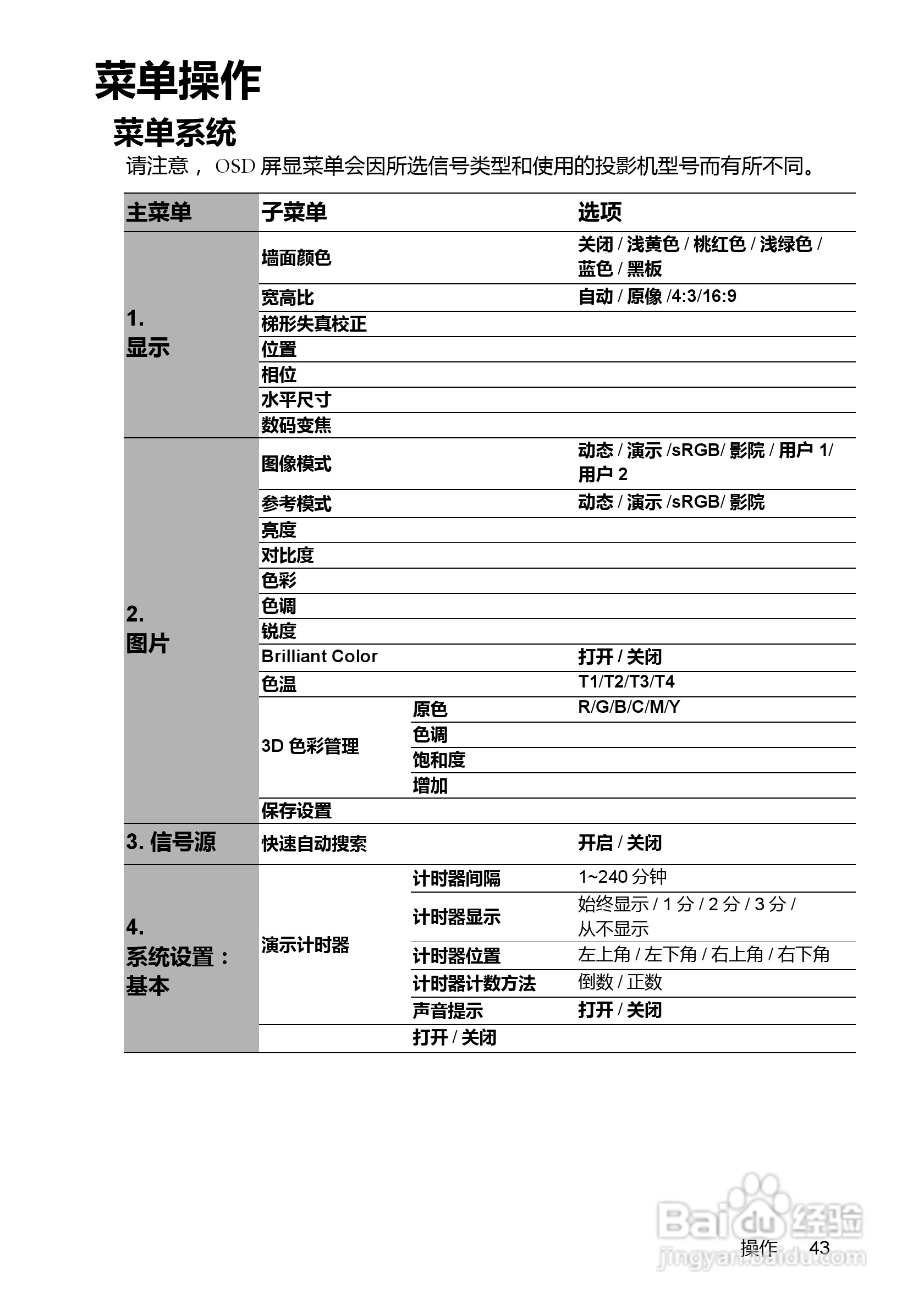 明基MP526投影仪使用说明书:[5]