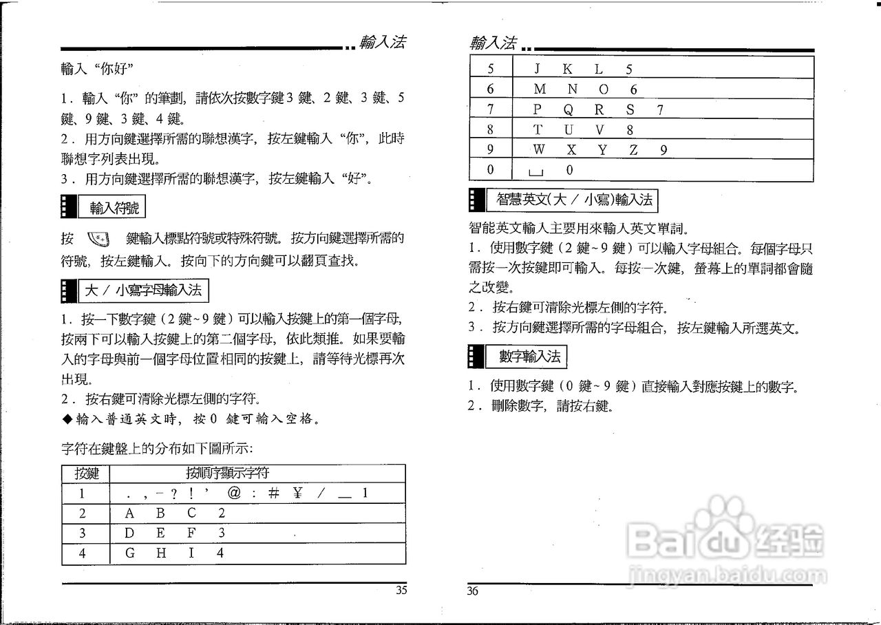 声宝GK-605型手机说明书:[2]