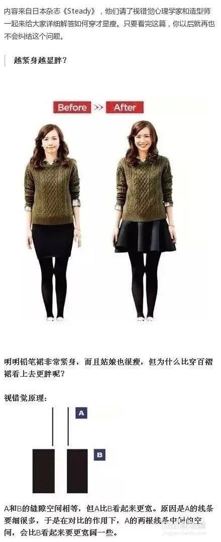 #小小衣帽间#如何穿衣显高