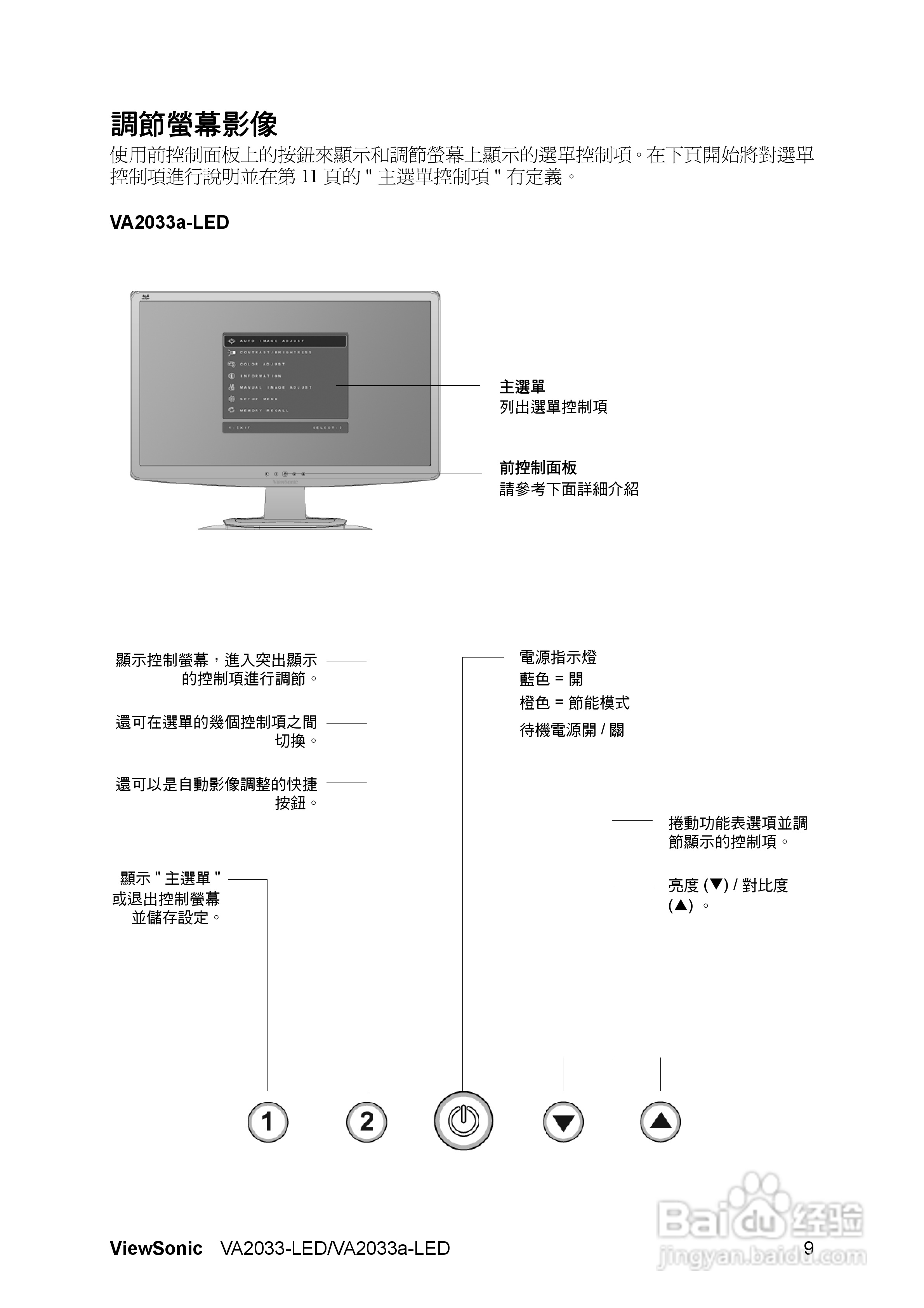 ViewSonic优派VA2033-LED显示器说明书:[2]