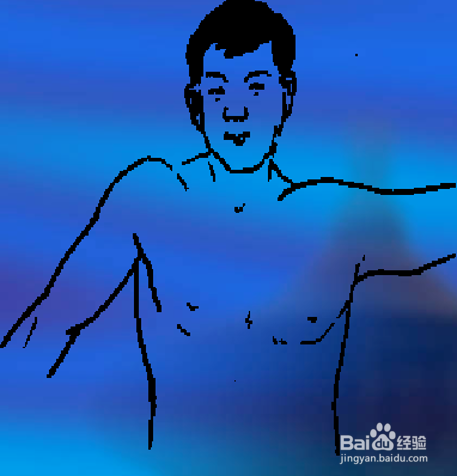 如何进行肩关节的特殊查体