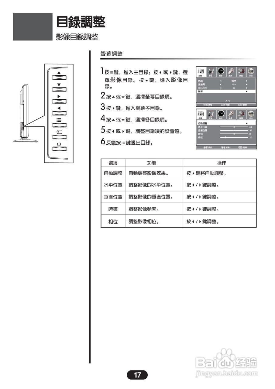 三洋SMT-42KE5液晶显示器使用说明书:[2]