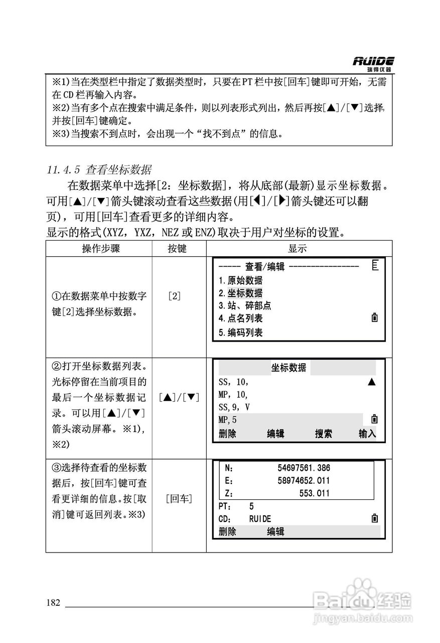 瑞得RTS-862/5R全站仪说明书:[19]