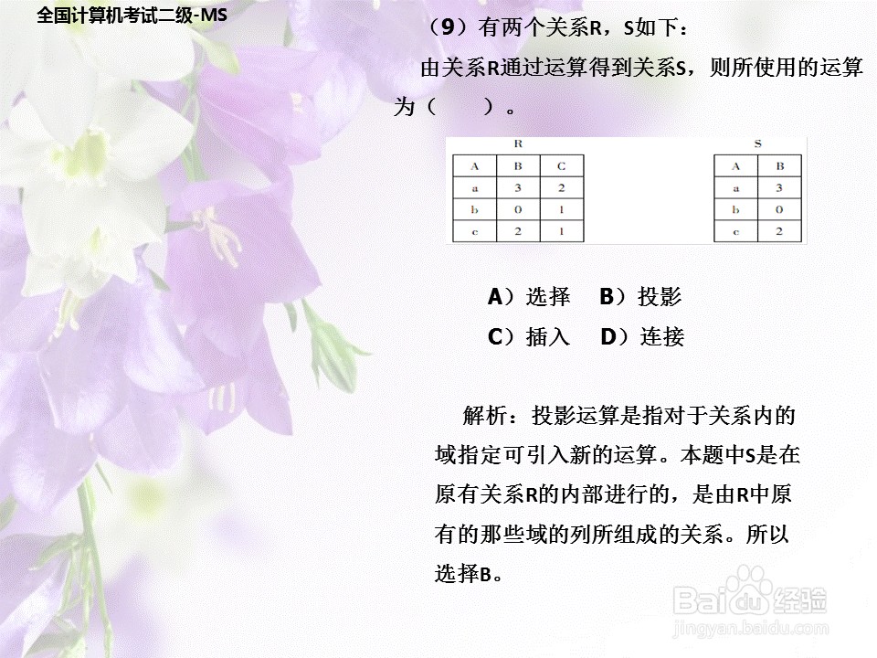 全国计算机二级考试-高级MS