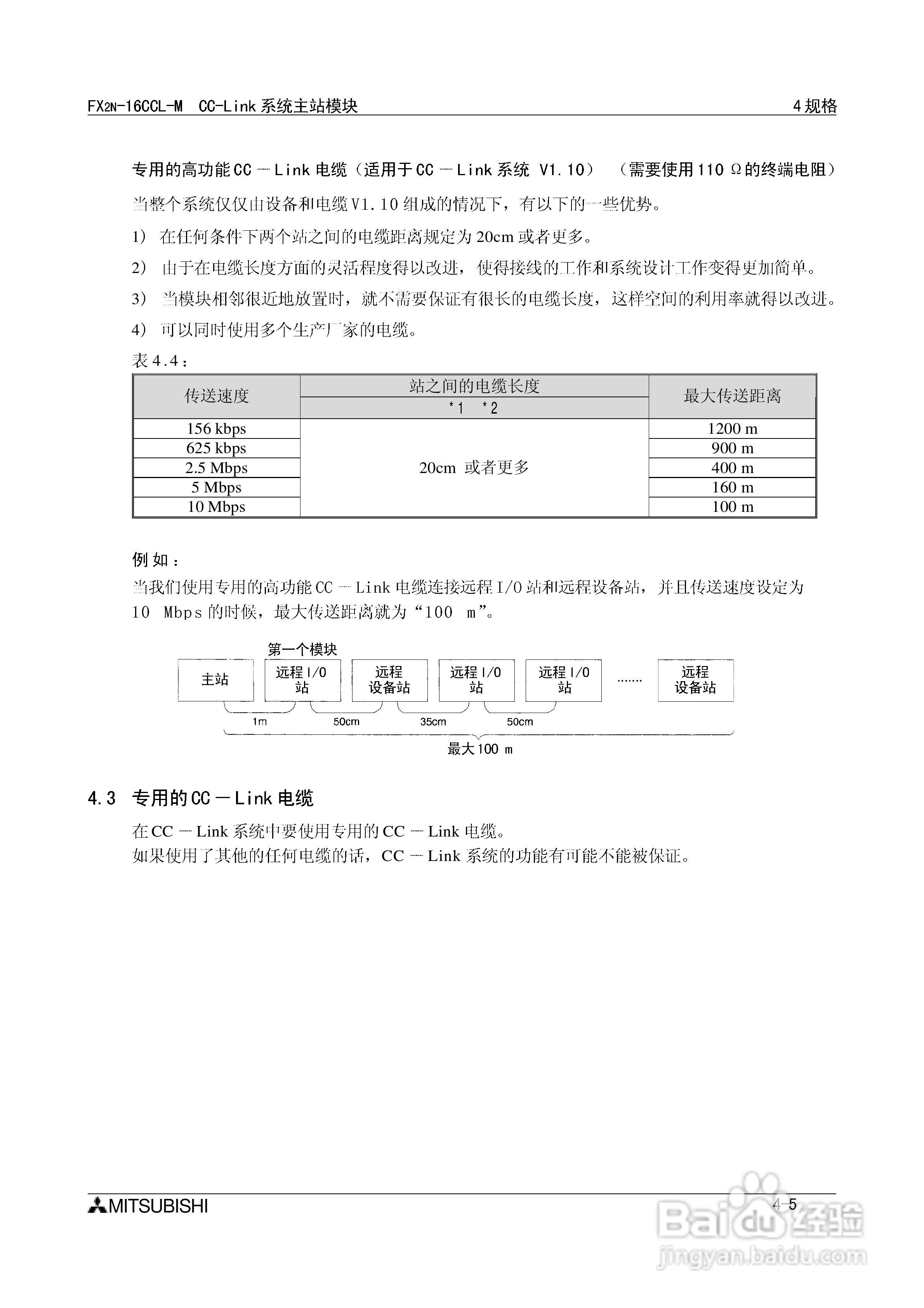 三菱电机 FX2N-16CCL-M/32CCL可编程控制器说明书:[4]