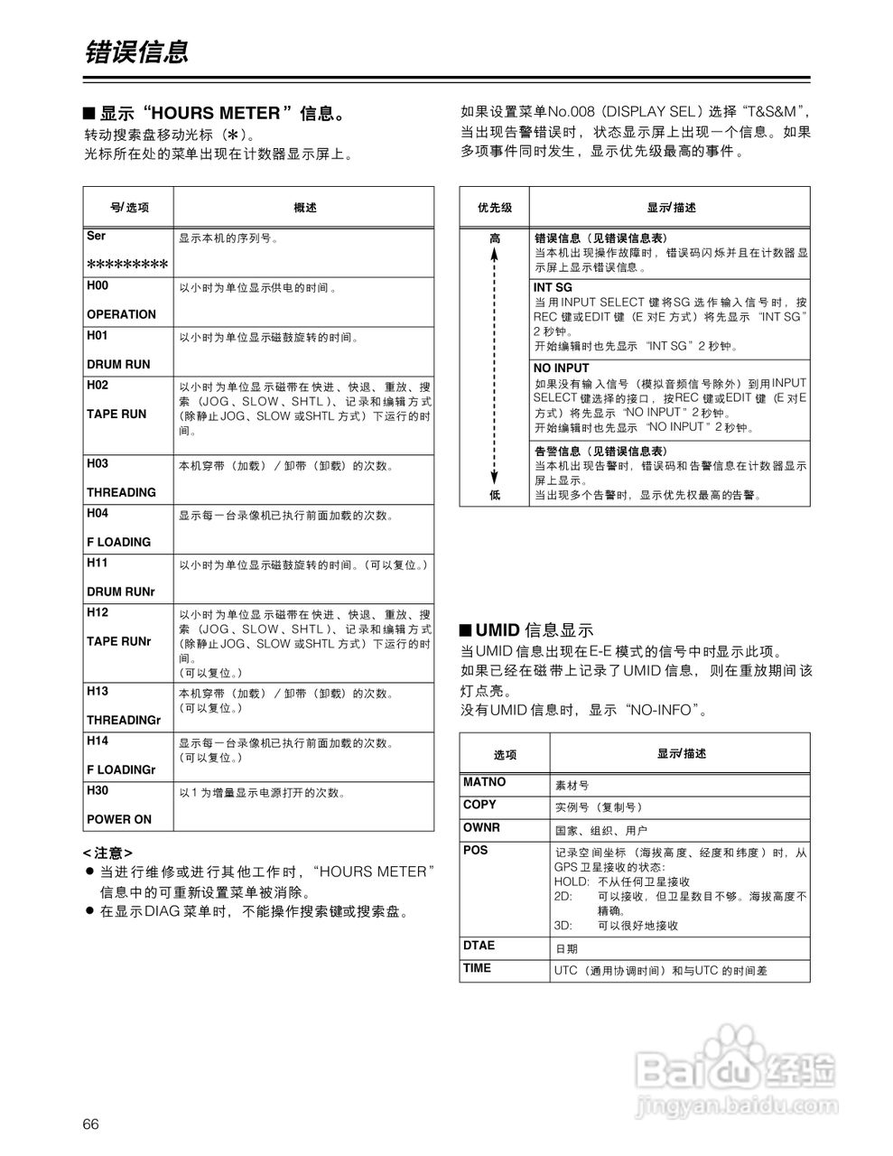 松下AJ-D930BMC数码摄像机说明书:[7]