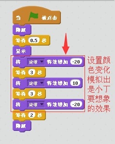 用Scratch开发闯关游戏：[1]小丁寻宝第一关