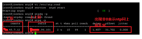 NTP混合Linux和Windows四层架构设计