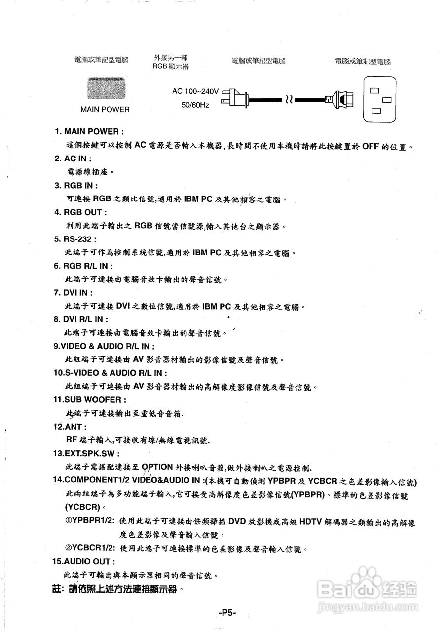 声宝PM-42HL型多媒体电视显示器说明书:[1]