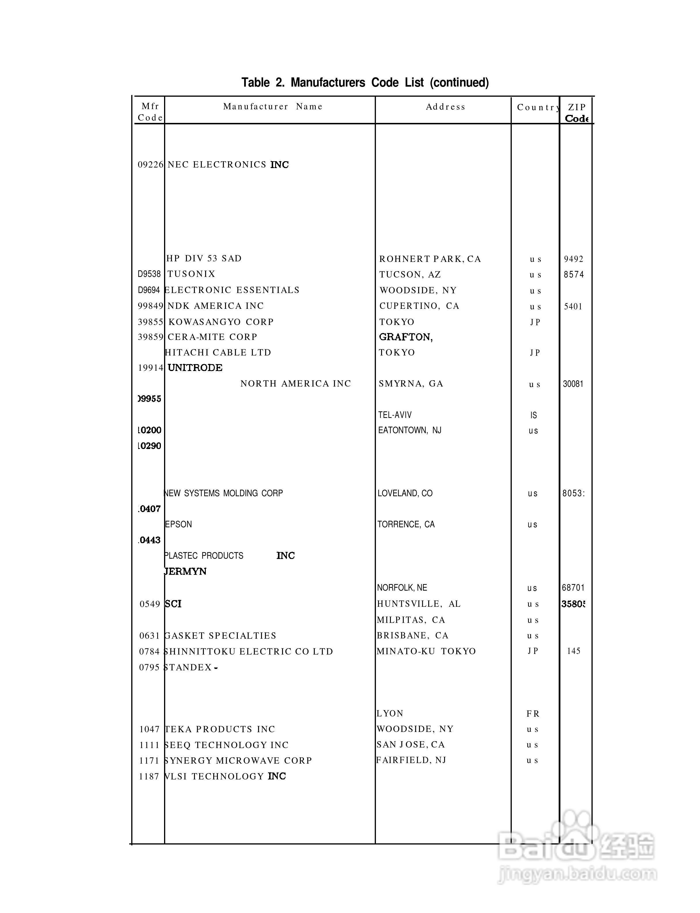 HP 85662A频谱分析仪使用说明书:[57]
