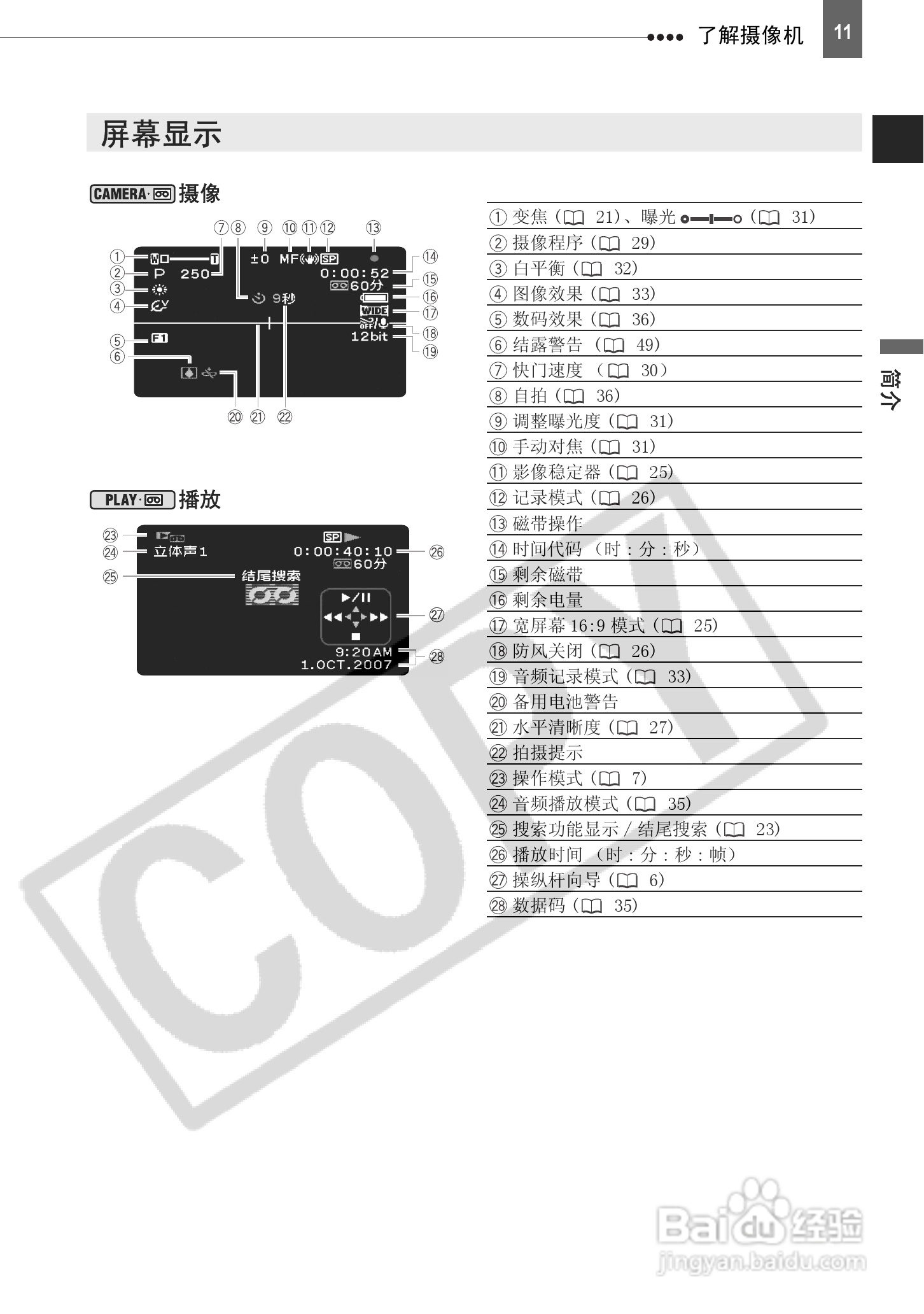 佳能MD110数码摄相机使用说明书:[2]