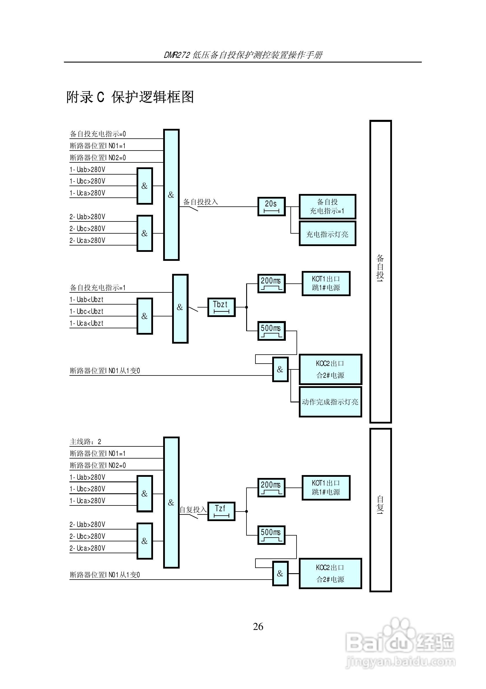 DMR272低压备自投保护测控装置操作手册:[3]