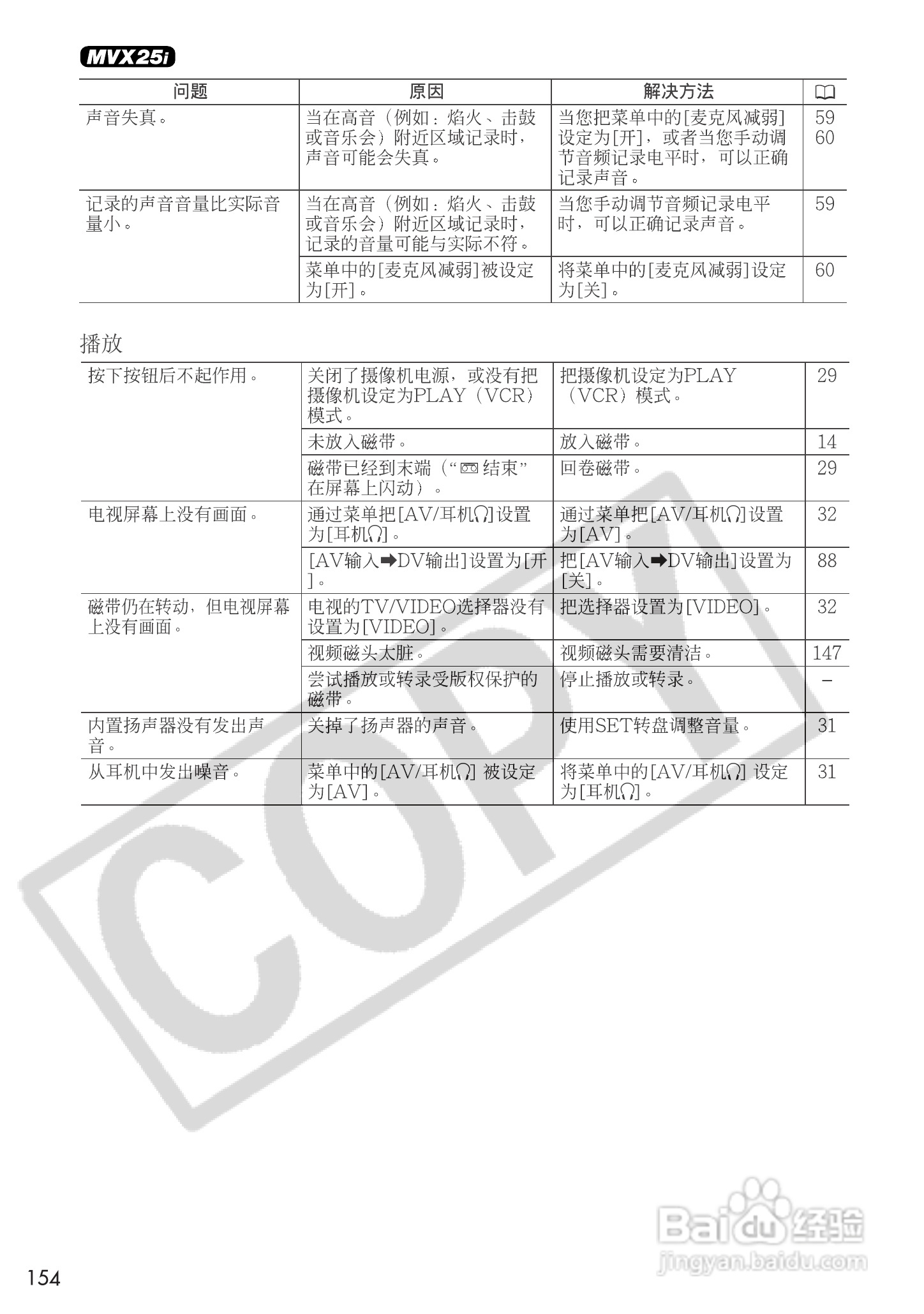 佳能MVX25i数码摄像机使用说明书:[16]