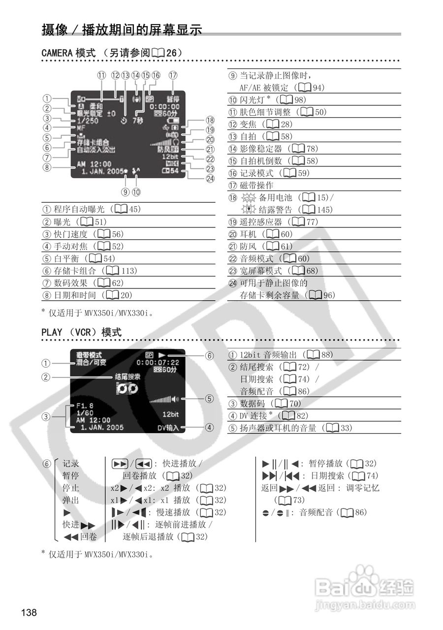佳能MVX350i数码摄像机使用说明书:[14]