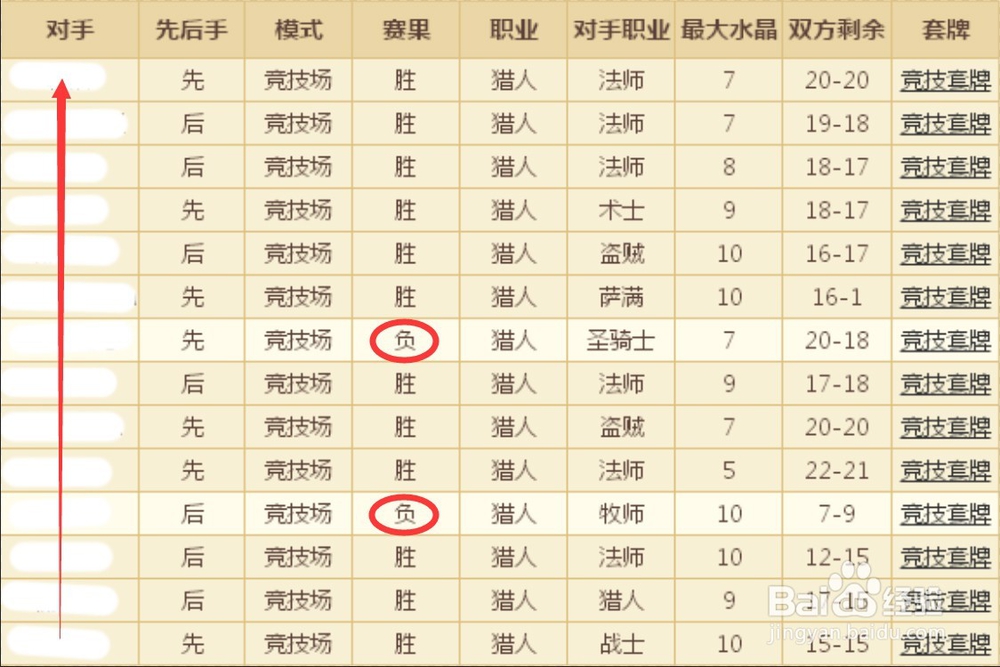 炉石传说之竞技场猎人12胜选牌打牌技巧分析
