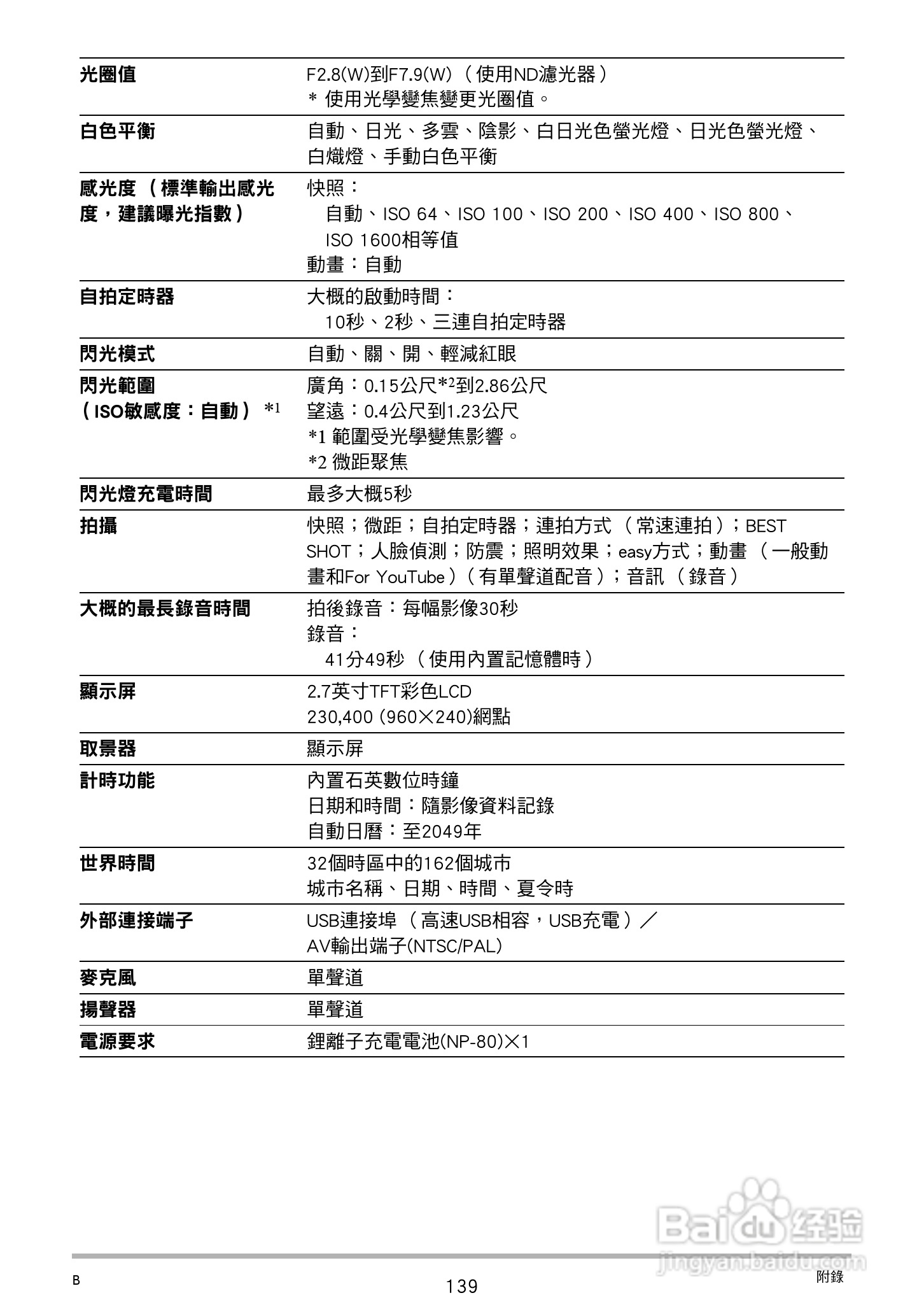 卡西欧EX-Z27数码相机使用说明书:[14]