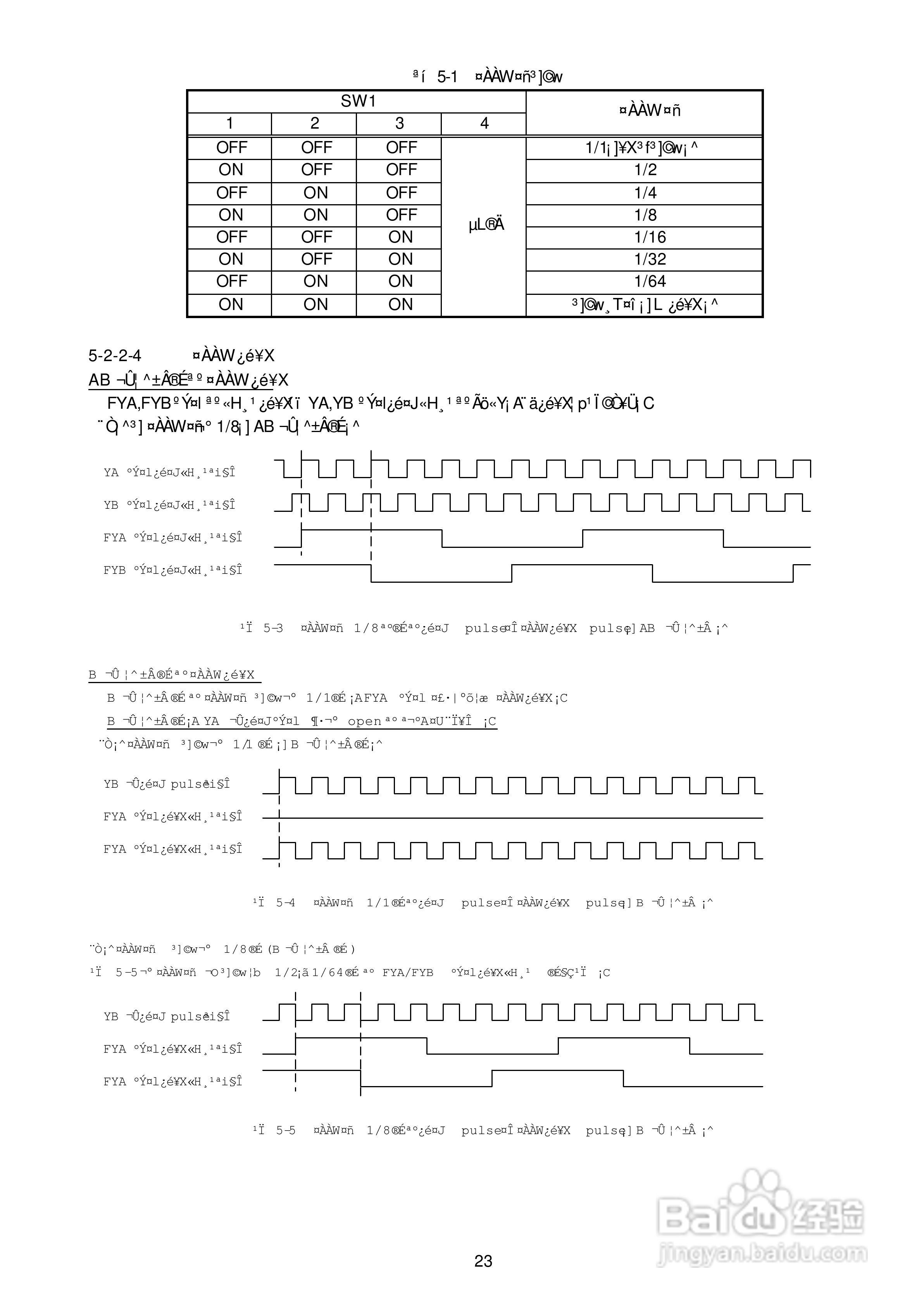 5000G11S/P11S富士电机操作说明书:[3]